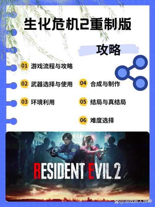 生化危机2重制版超详细攻略截图