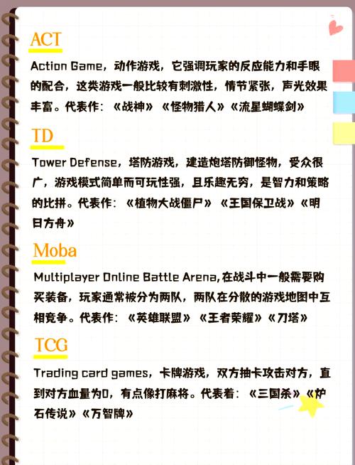 renpy游戏列表缩略图