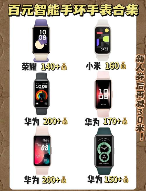 荣耀手环6耗电快截图
