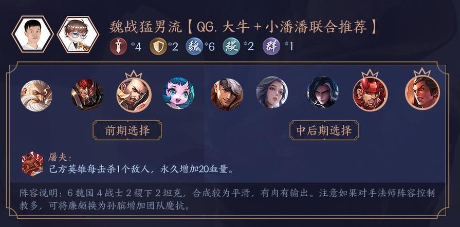 王者荣耀自走棋无敌阵容