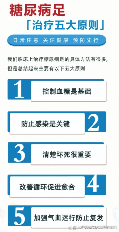 二型糖尿病能治好吗截图