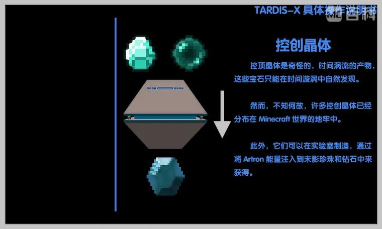 我的世界百科mod图标