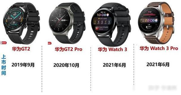 华为gt2手表怎么连接手机蓝牙