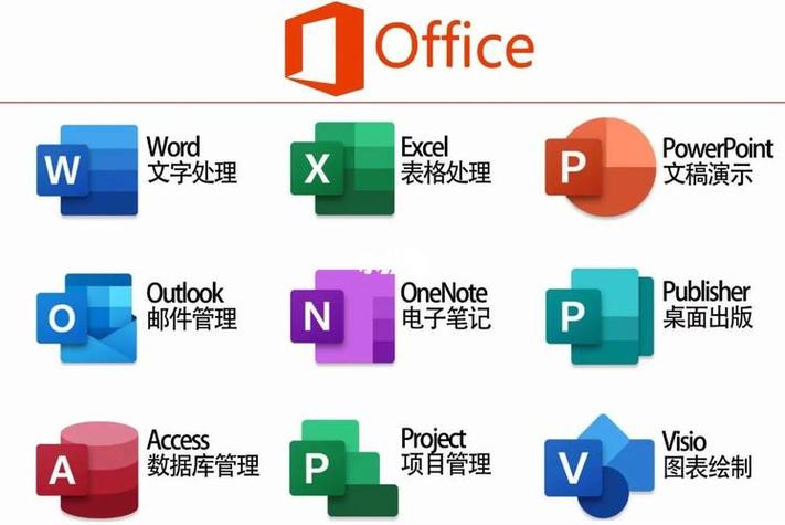 office2010破解版安装游戏截图