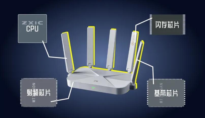 为什么要买贵的路由器截图