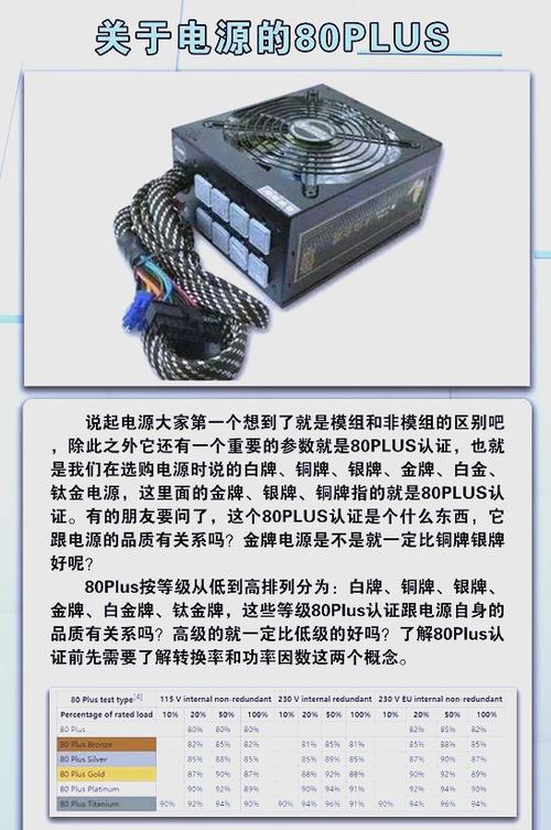 主板可以给显卡供电吗
