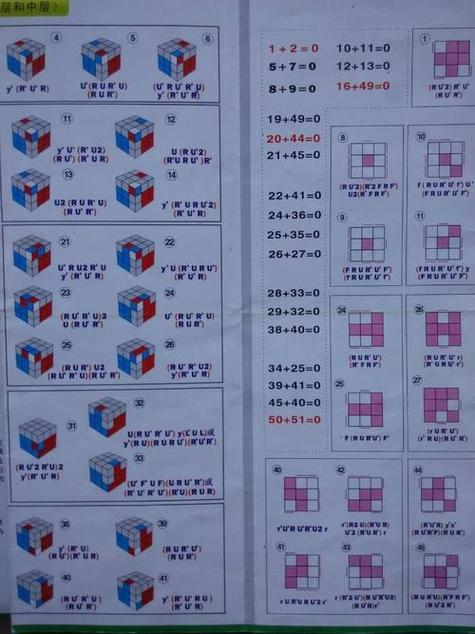 魔方还原免费版缩略图