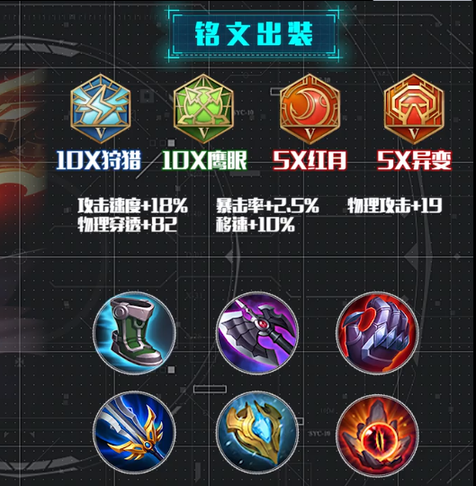杨戬出装铭文缩略图