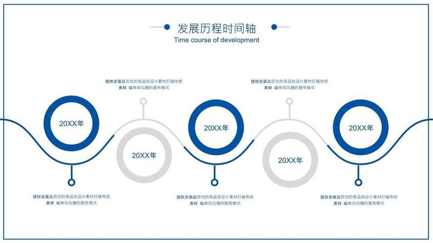 时间节点什么意思截图
