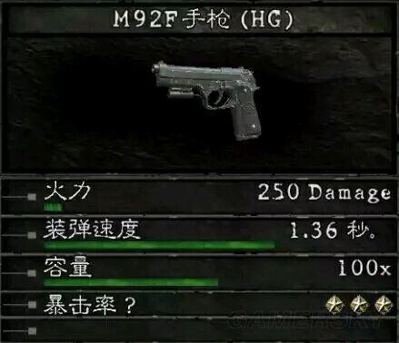 生化5武器推荐图标