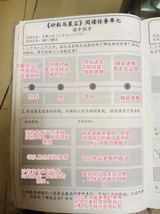 为什么分享游戏完成不了任务图标