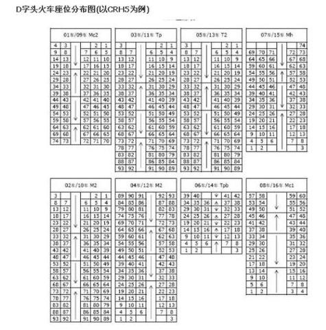 高铁二等座多少排座椅截图
