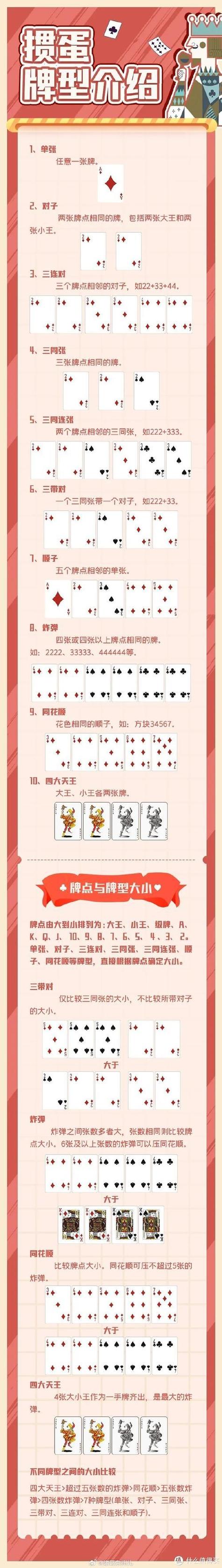 掼蛋规则升级规则