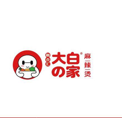 整合融合聚合缩略图