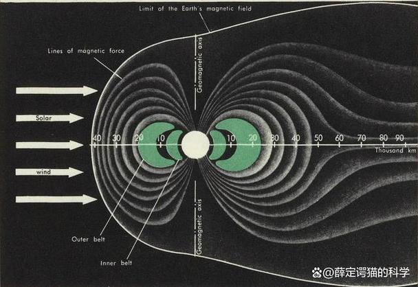 wifi符号左边同心半圆图案缩略图