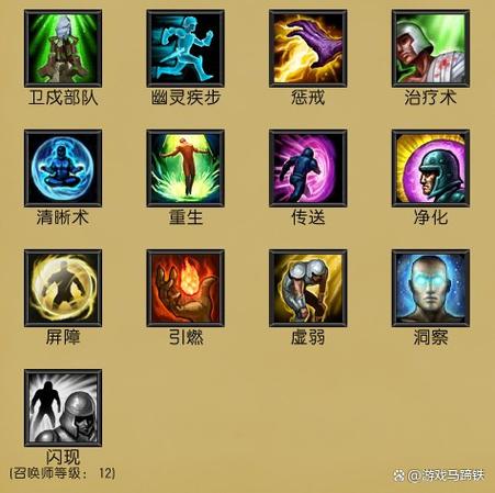 重生英雄联盟小说缩略图