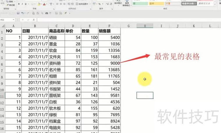 表格缺陷怎么添加