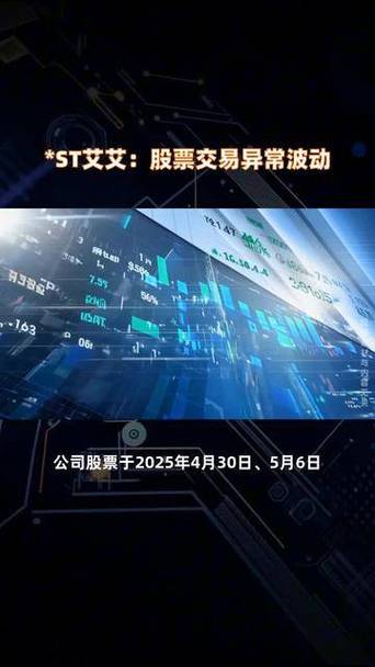 股票今天涨跌情况