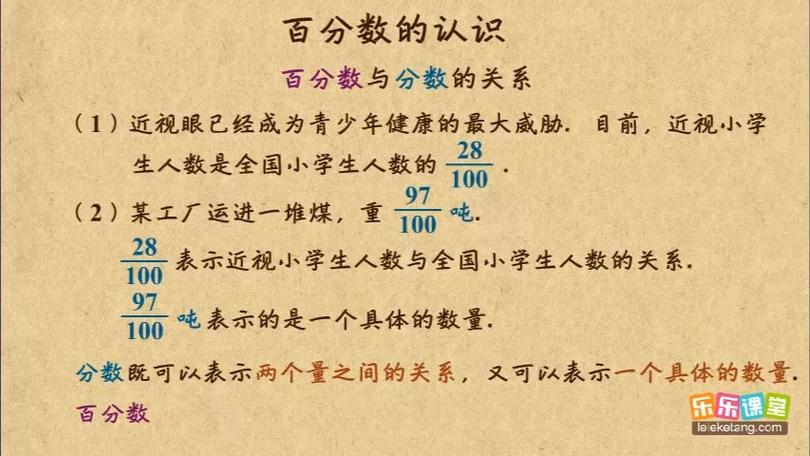 1/8等于百分数是多少截图