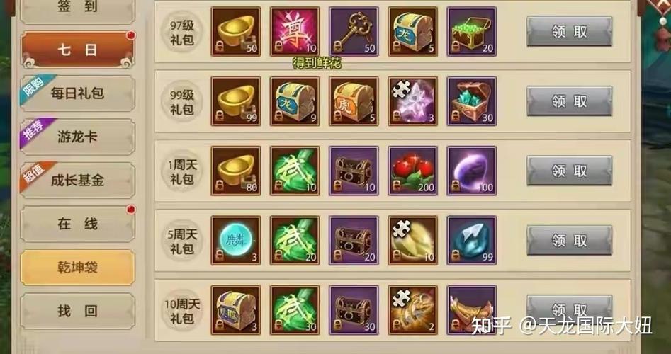 天龙八部桃花潜能加点缩略图