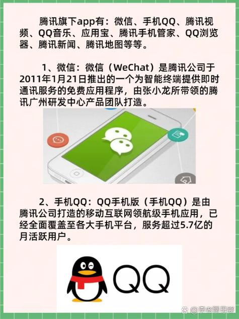 腾讯系列app应用有哪些截图