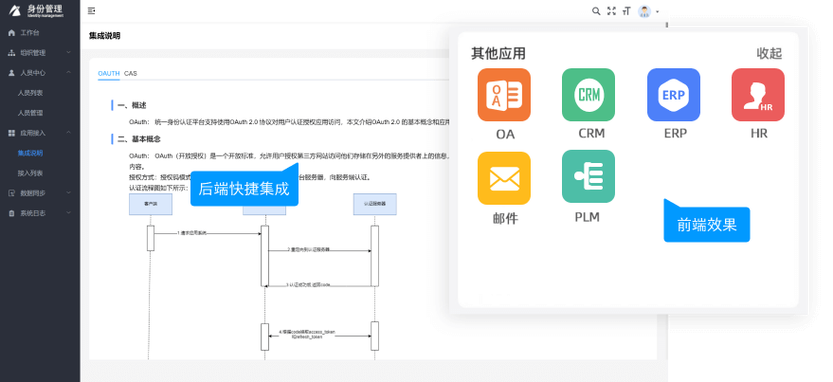 统一身份认证截图