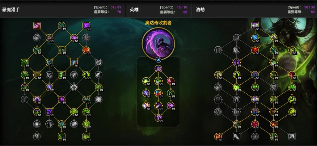 8.2恶魔猎手浩劫天赋截图
