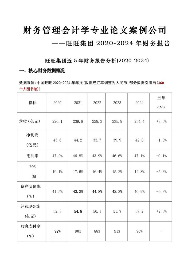 旺旺财金今日股评缩略图