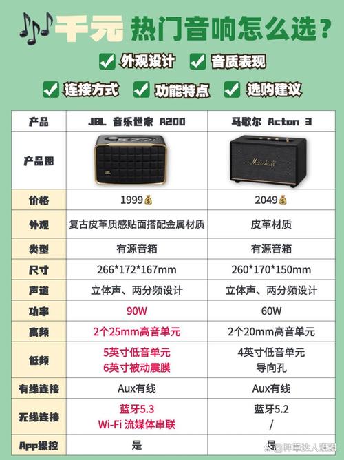 先锋CLK-940当年价格缩略图