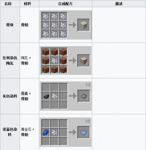 灰色染料我的世界