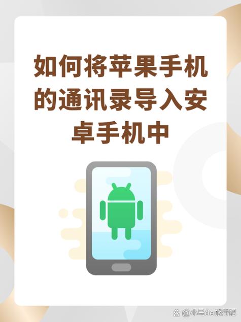 iphone和安卓通讯录互传图标