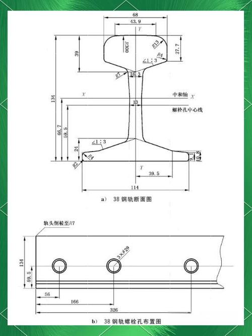 铁轨型号及尺寸表缩略图