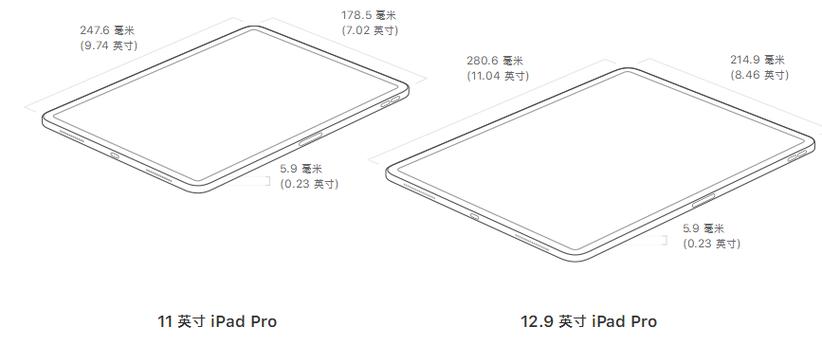 ipadpro2018有几代截图