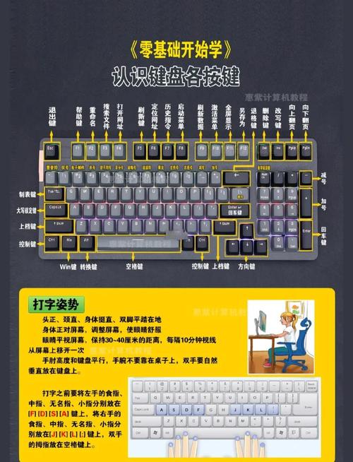 侍魂电脑键盘按键缩略图