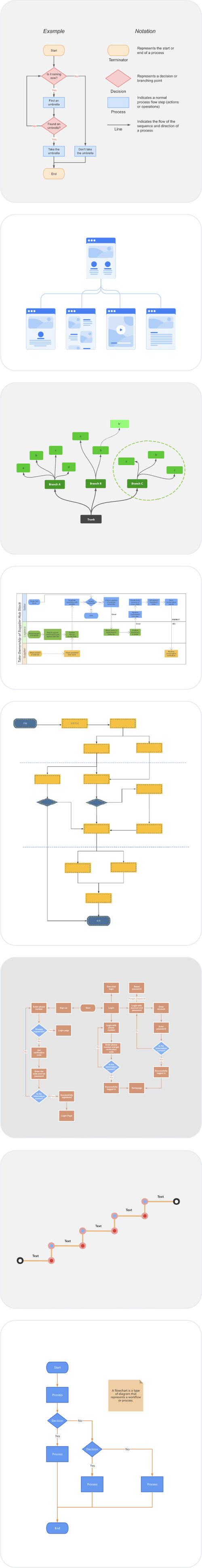processon离线版图标