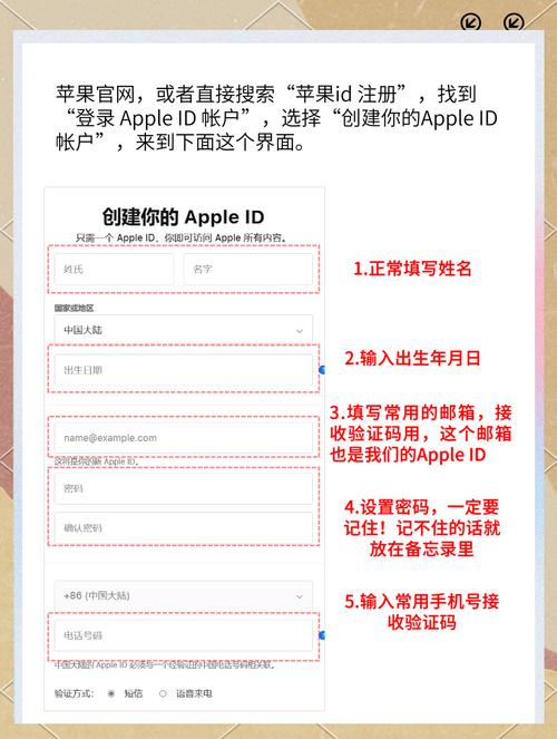 怎么购买苹果id外国的缩略图