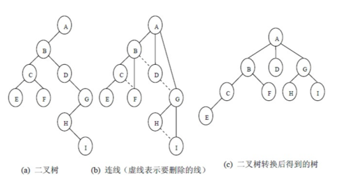 deepnode出售截图