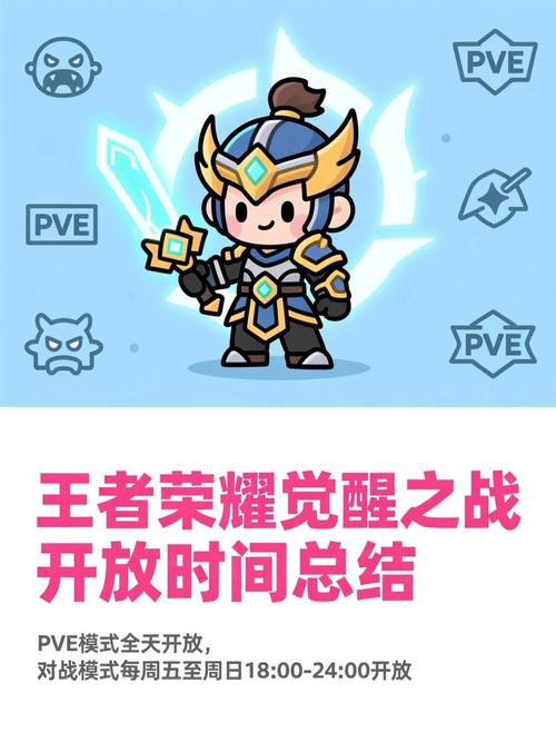 王者荣耀觉醒之战什么时候开放?截图