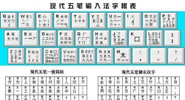 简体中文输入法游戏截图