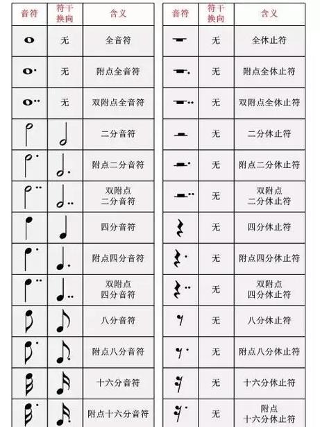 qq音乐定时关闭时间如何设置