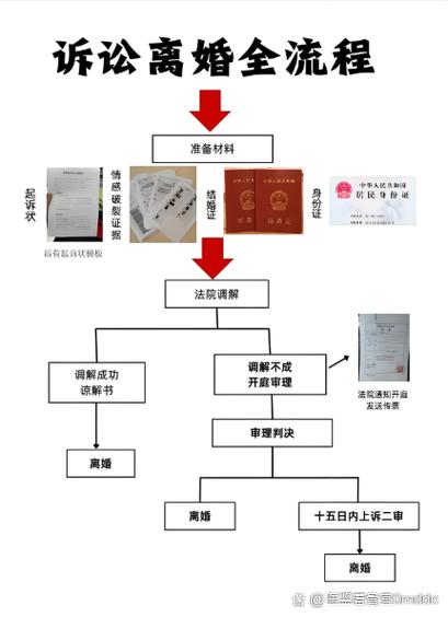 起诉费用2025收费标准缩略图