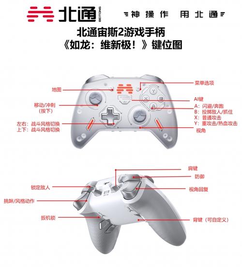北通手柄关机键在哪图标