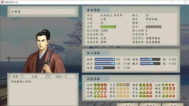 太阁立志传5dx小斧头修改器截图