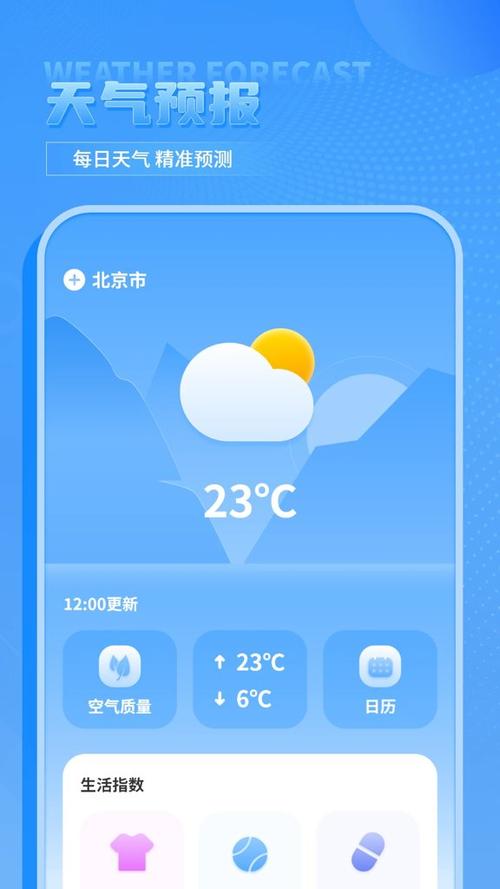 屏幕日历及天气显示游戏截图