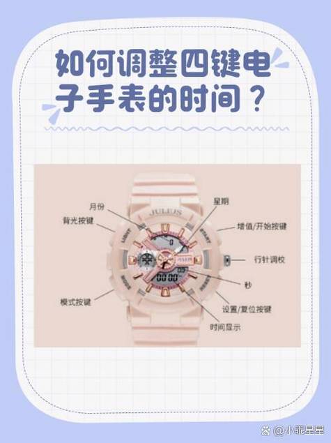 电子表长时间不用会坏吗游戏截图