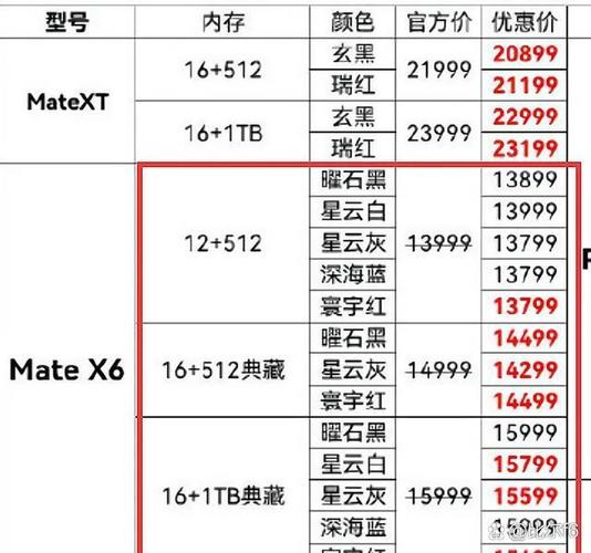 华为折叠屏手机价格表