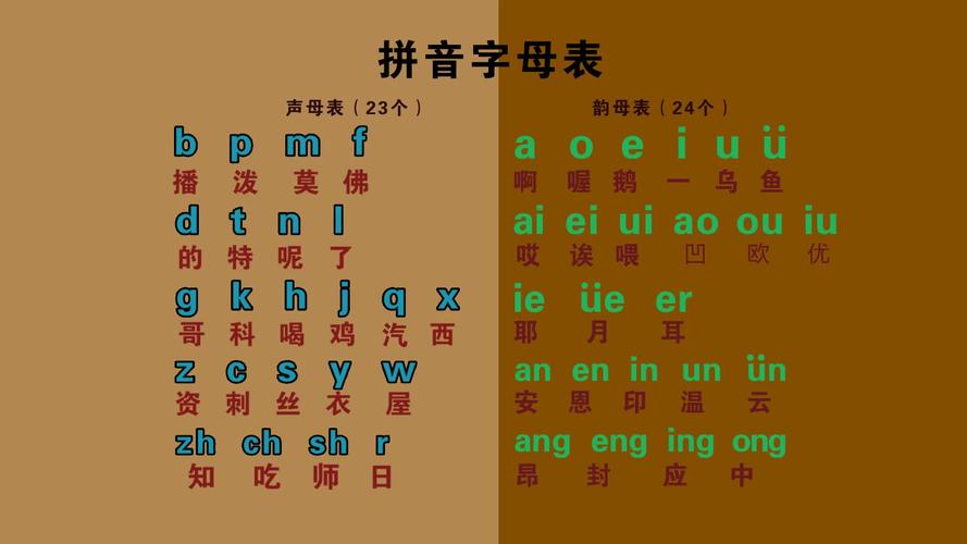 电脑中文拼音怎么切换截图