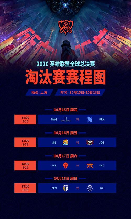s10全球总决赛赛程