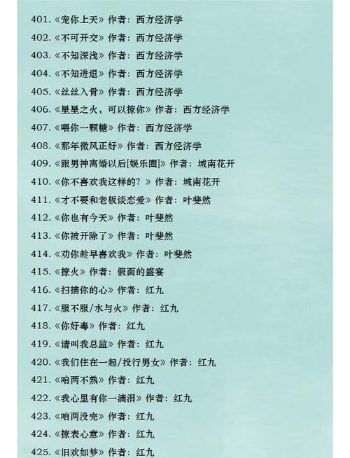 晋江小说排行榜游戏截图