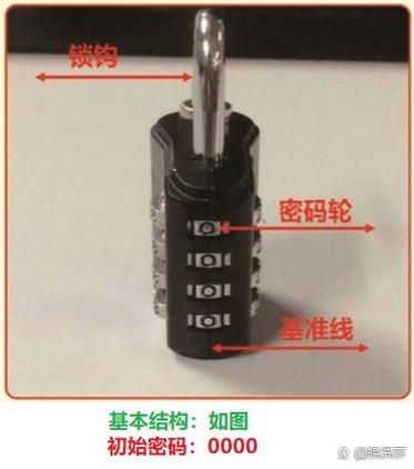 密码锁如何设置图标